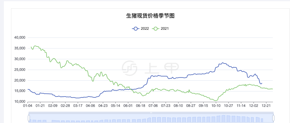 （2025年1月27日）今日焦炭期货最新价格行情查询