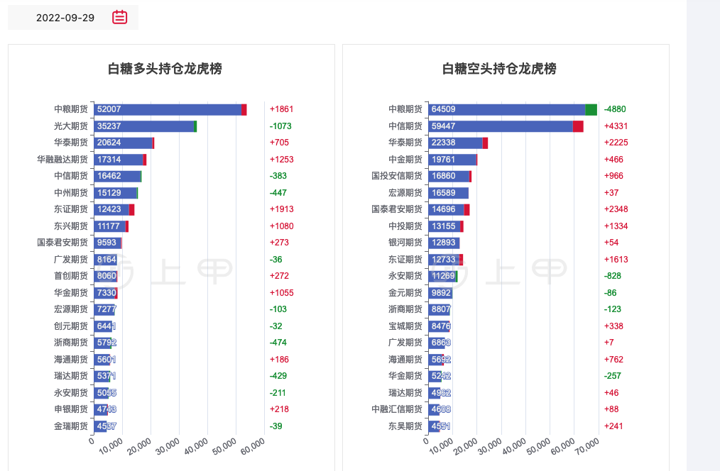 （2025年1月29日）今日美黄豆期货最新价格行情