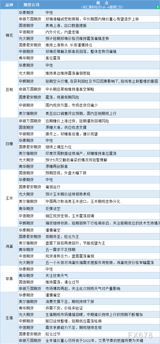 （2025年1月28日）今日美豆粕期货最新价格行情查询