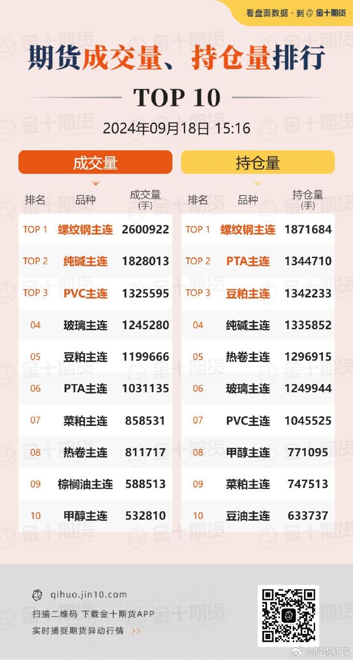 1月27日收盘铁矿石期货资金流入18.88万元