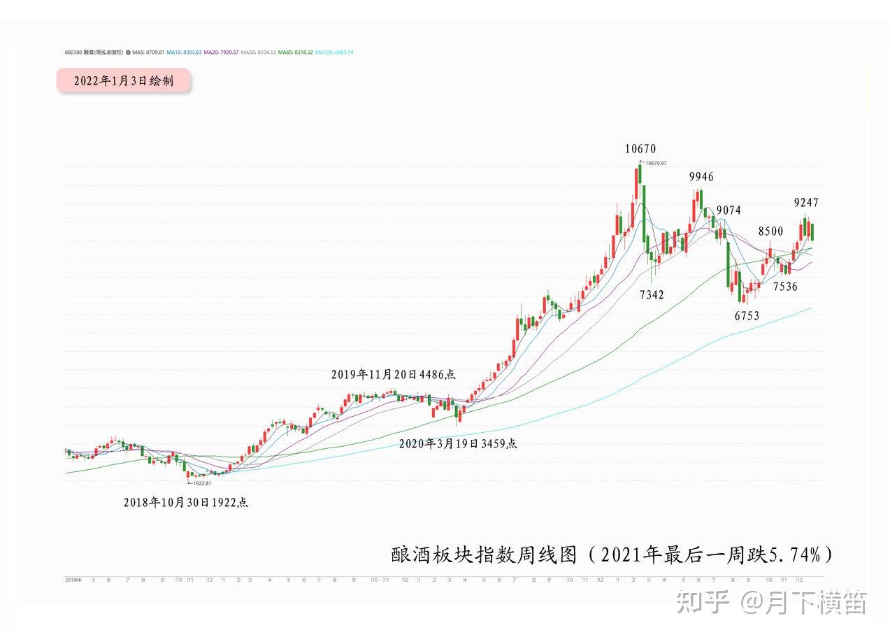 1月27日收盘液化石油气期货持仓较上日减持4110手