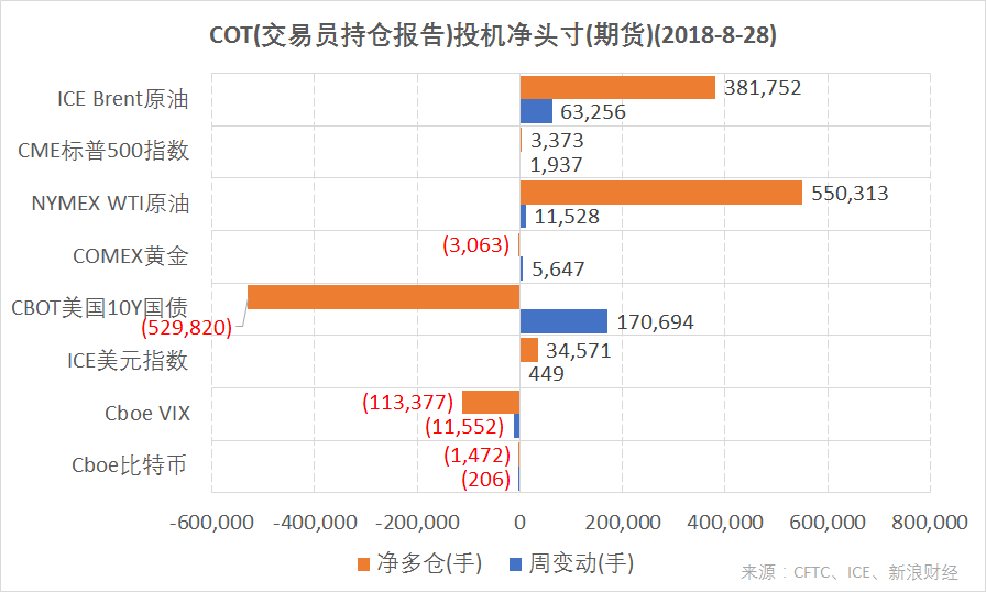 （2025年1月28日）美国纽约原油期货最新行情价格查询