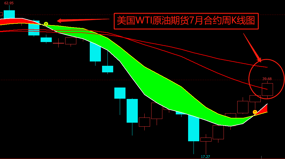 （2025年1月29日）美国纽约原油期货最新行情价格查询