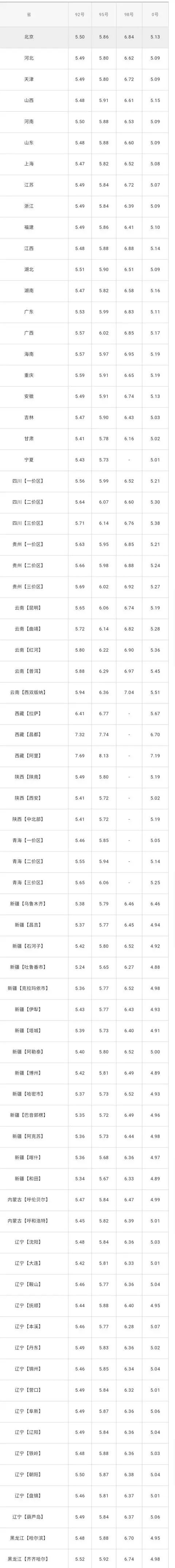 （2025年1月30日）美国纽约原油期货最新行情价格查询