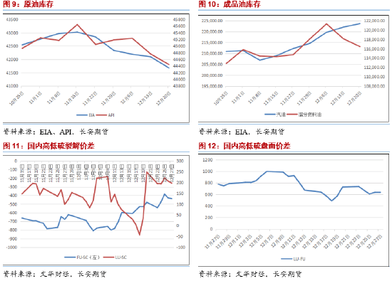 基本面延续偏宽松格局 焦炭期货维持低位震荡