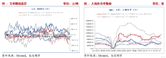 基本面延续偏宽松格局 焦炭期货维持低位震荡