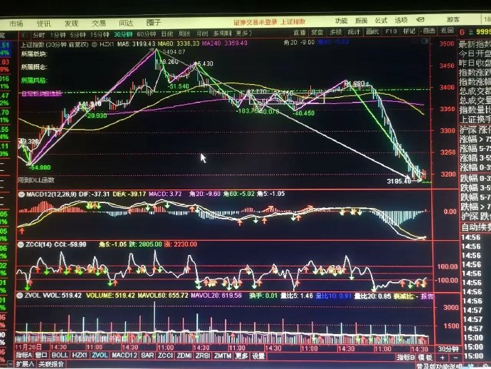 （2025年1月30日）今日美燕麦期货最新价格行情