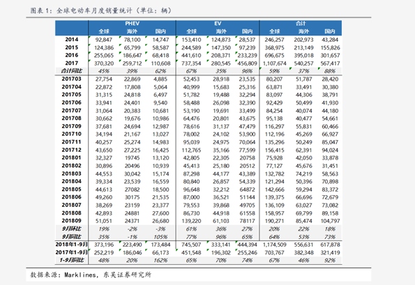 （2025年1月30日）今日美豆油期货最新价格行情查询