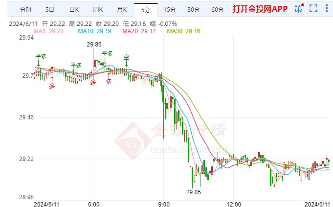 (2025年1月31日)今日美玉米期货最新价格行情查询