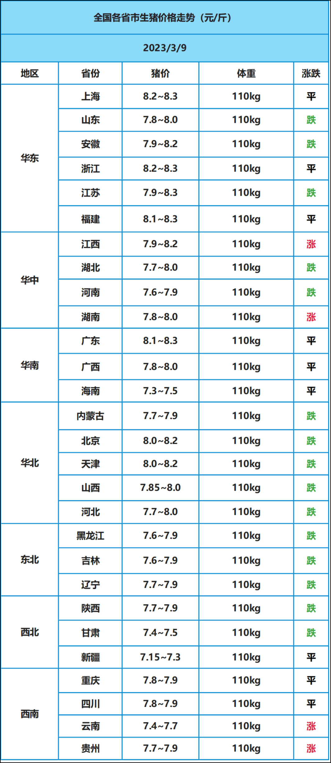 CBOT玉米价格震荡回落 因交易商进行获利了结