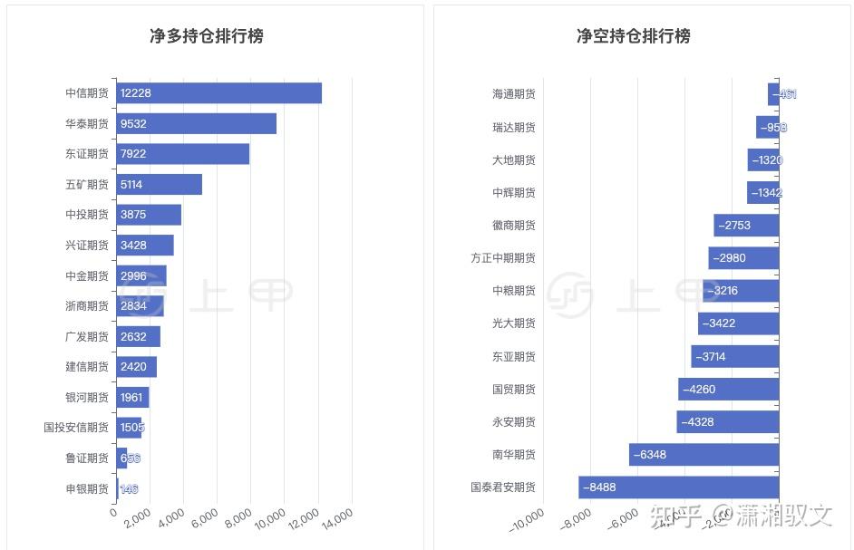 （2025年2月3日）今日美黄豆期货最新价格行情