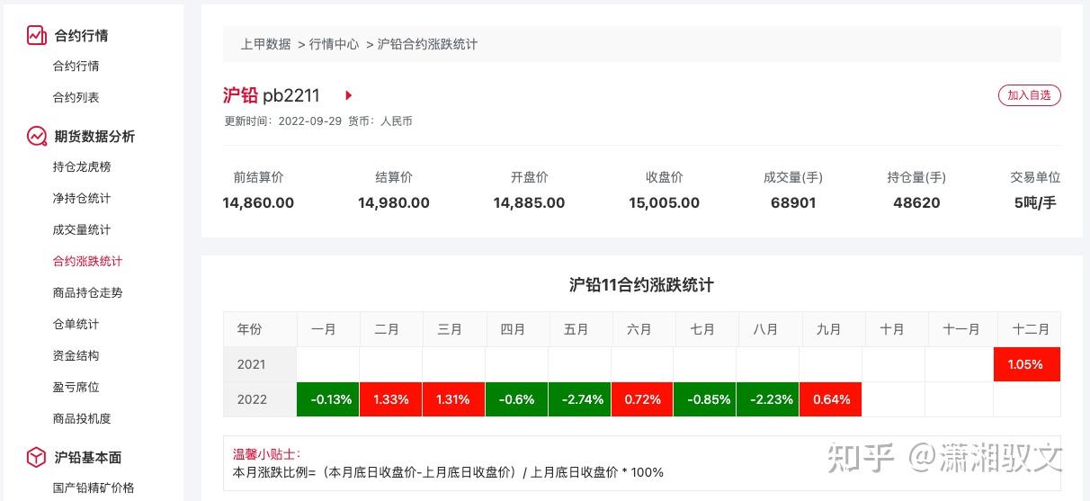 （2025年2月3日）今日美黄豆期货最新价格行情