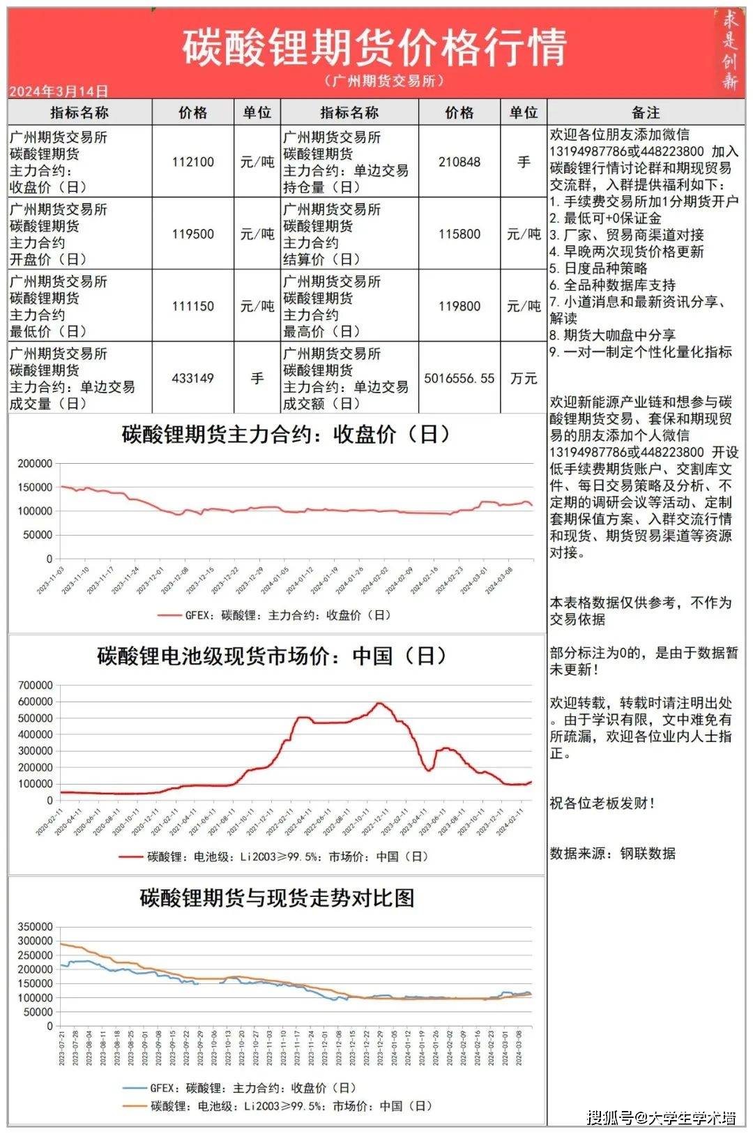 （2025年2月3日）美国纽约原油期货最新行情价格查询