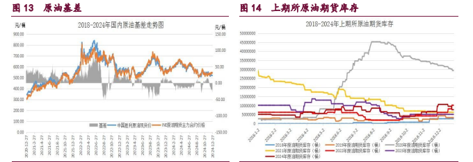 （2025年2月4日）美国纽约原油期货最新行情价格查询