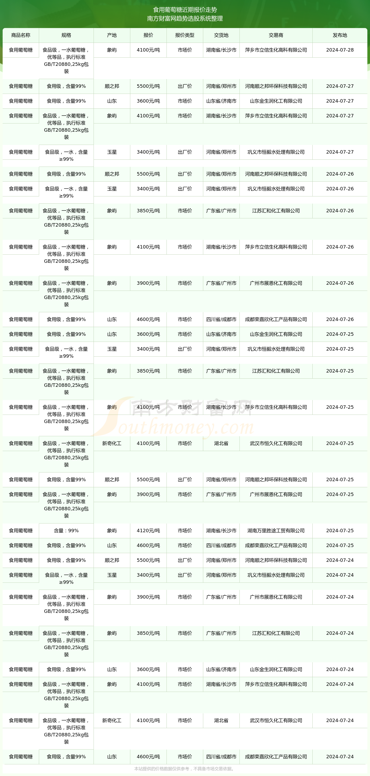 （2025年2月5日）今日焦煤期货最新价格行情查询