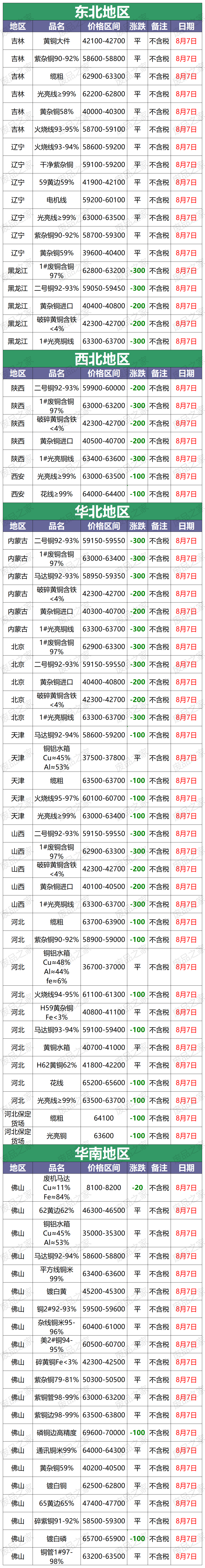 （2025年2月5日）今日焦煤期货最新价格行情查询