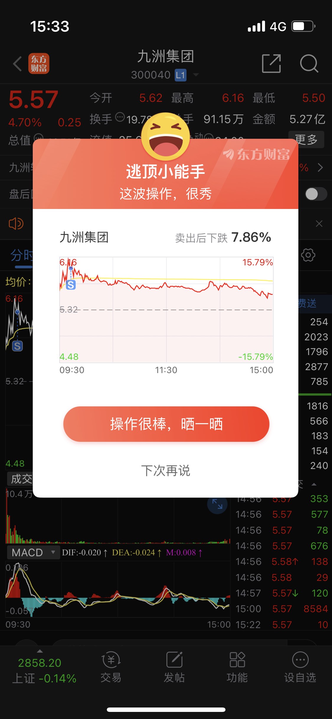 2月5日收盘棉花期货资金流入9366.47万元