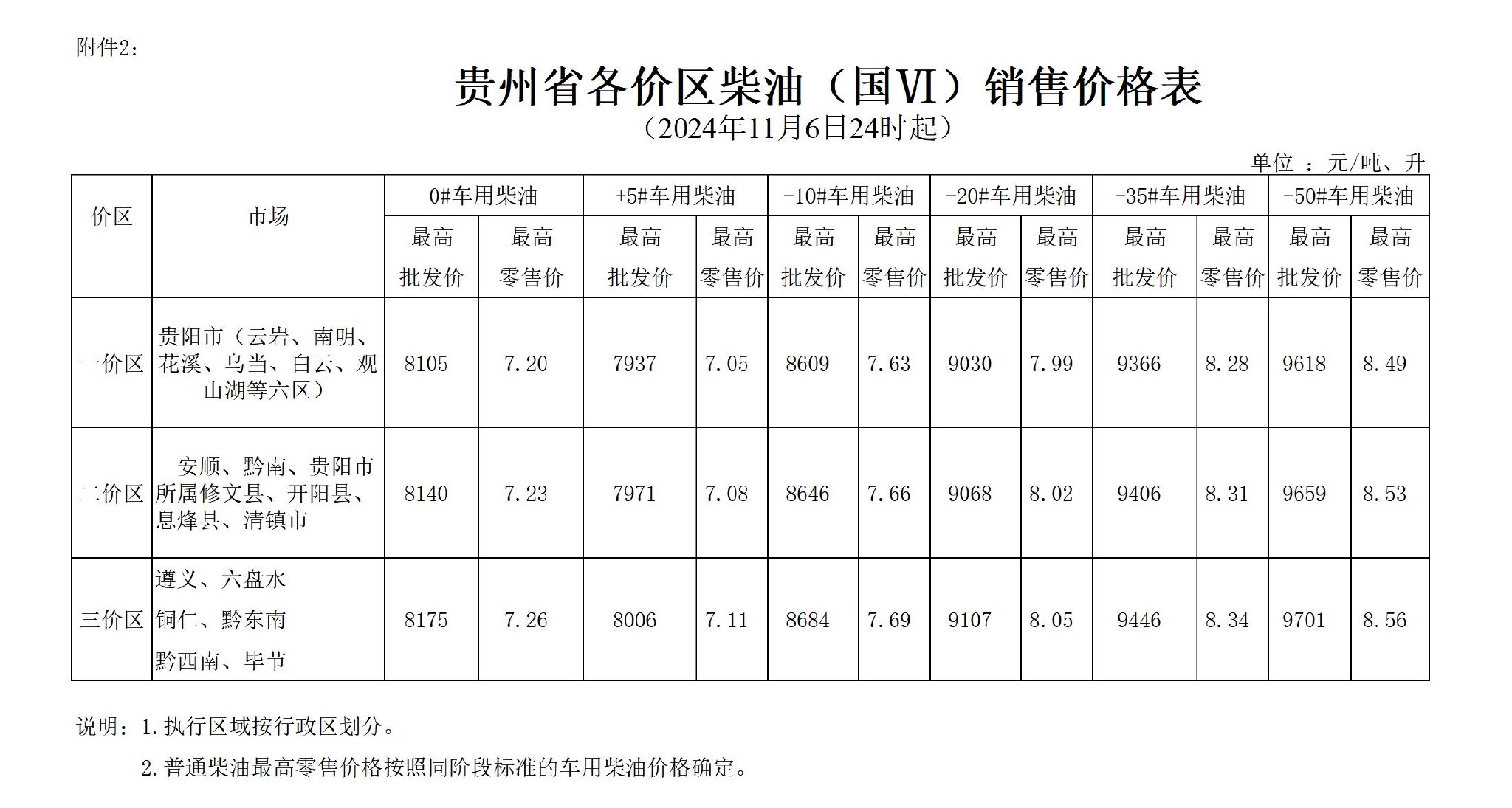 2月5日收盘燃料油期货资金流入2.92亿元