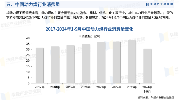 2025年2月6日动力煤价格行情最新价格查询