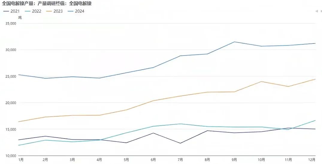 （2025年2月7日）今日燃料油期货和美原油最新价格行情查询
