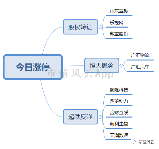 （2025年2月7日）今日美燃油期货最新价格