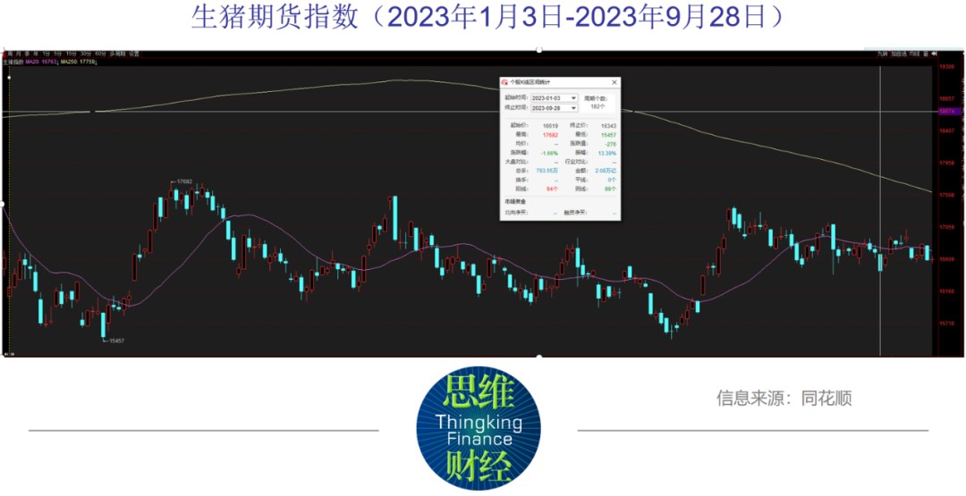 2月7日收盘橡胶期货资金流入1.66亿元