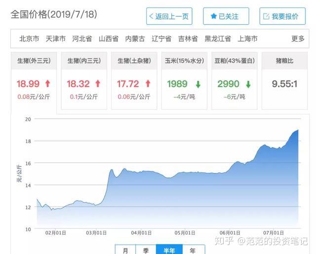 2月7日收盘橡胶期货资金流入1.66亿元