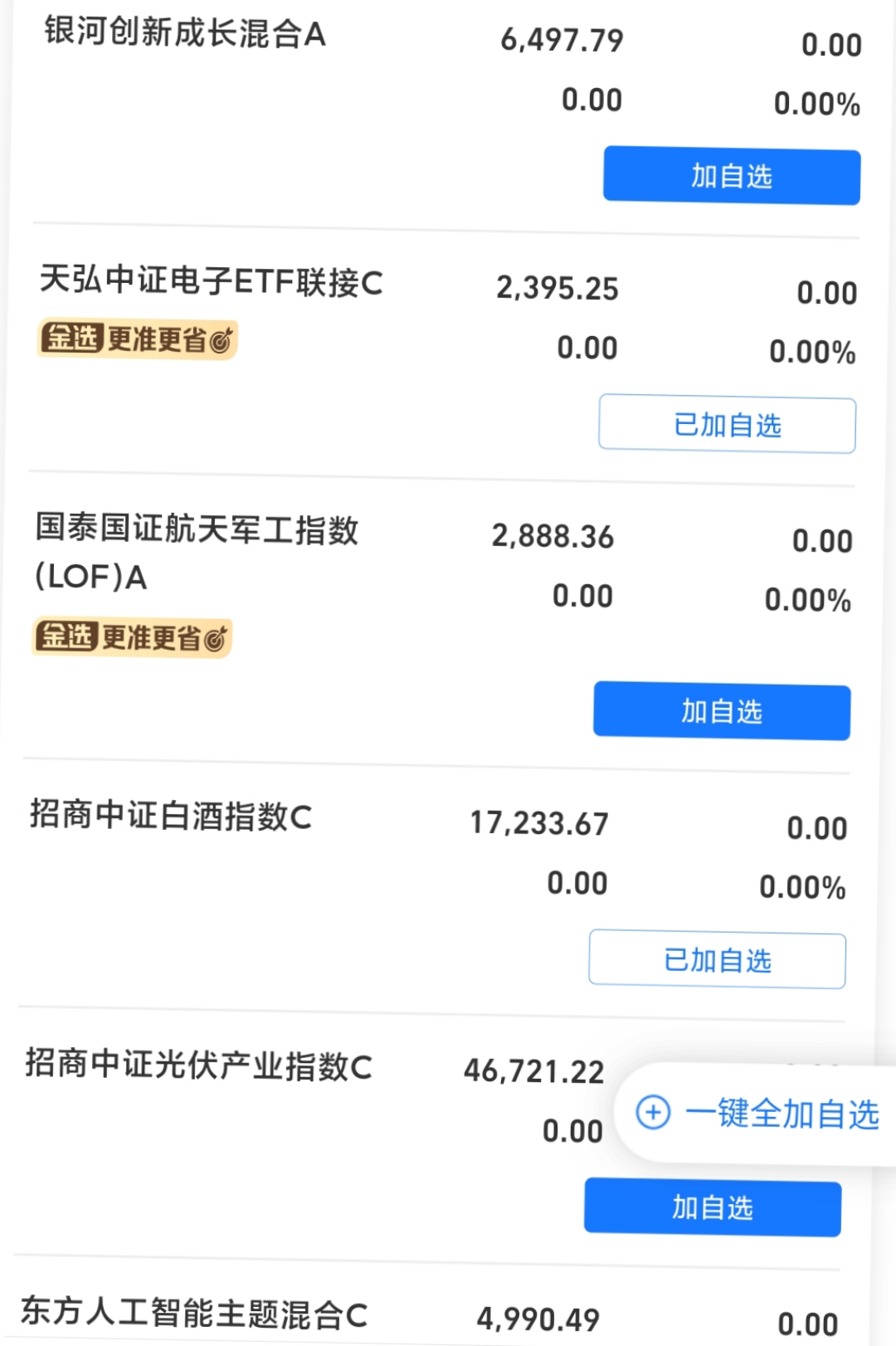豆棕价差延续回归 豆油期货主力连续4周K线收阳
