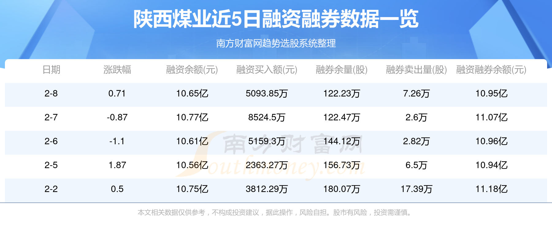 2025年2月8日今日煤制颗粒碳价格最新行情消息