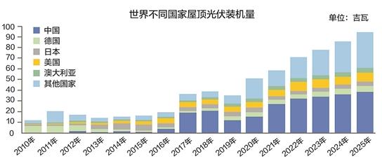 2025年2月8日石油脱硫剂价格行情今日报价查询