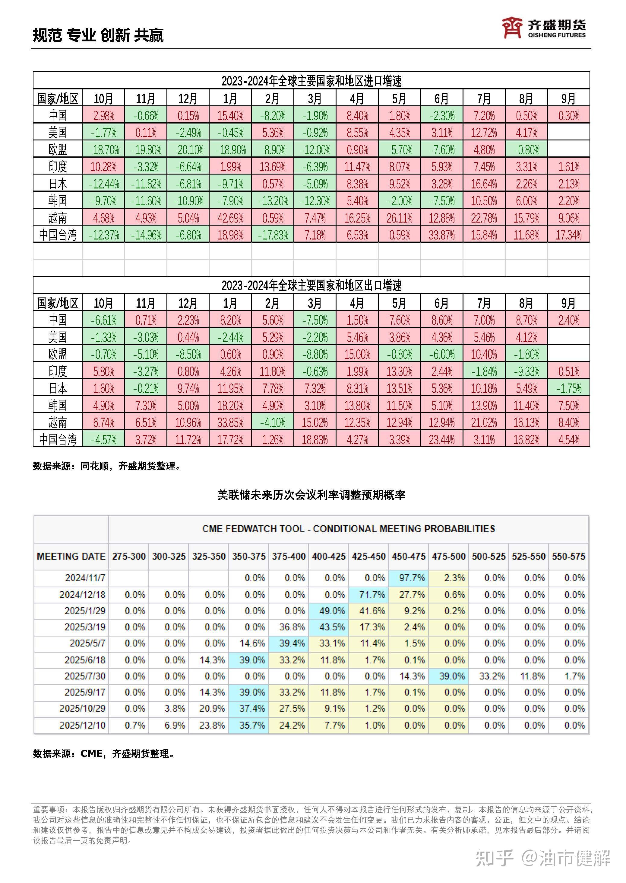 （2025年2月10日）今日原油期货和美原油最新价格行情