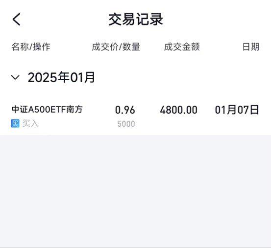 菜籽粕探底回升 菜系国际贸易局势存在多重变数