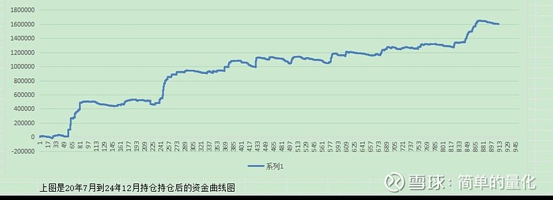 2月10日收盘液化石油气期货持仓较上日减持2135手