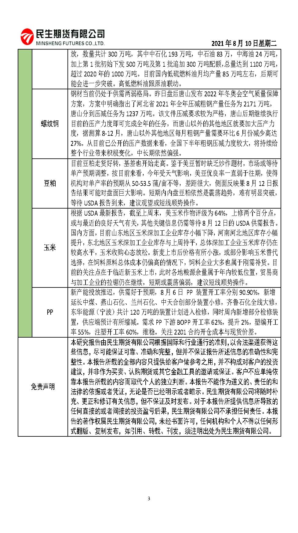 2025年2月10日今日燃料油价格最新行情消息
