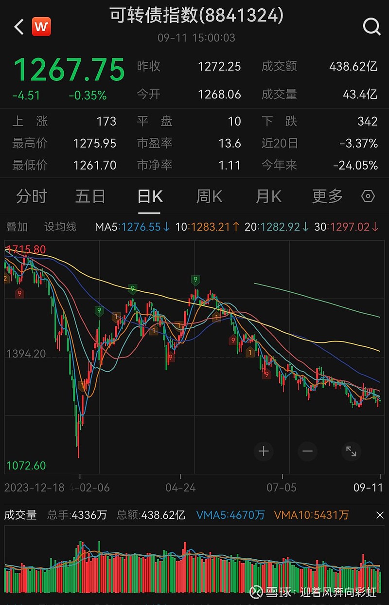 2月10日液化石油气期货持仓龙虎榜分析：液化石油气期货后市或将延续震荡调整态势