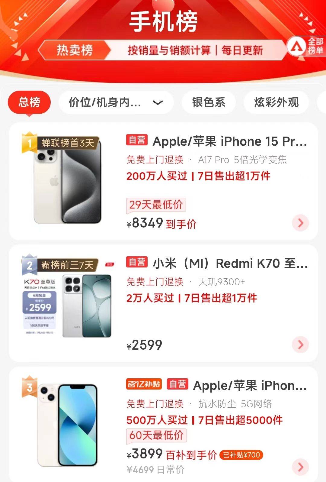 苹果：产区价格整体偏稳