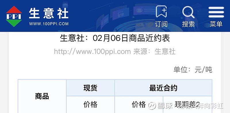 （2025年2月11日）今日液化石油气期货最新价格行情查询