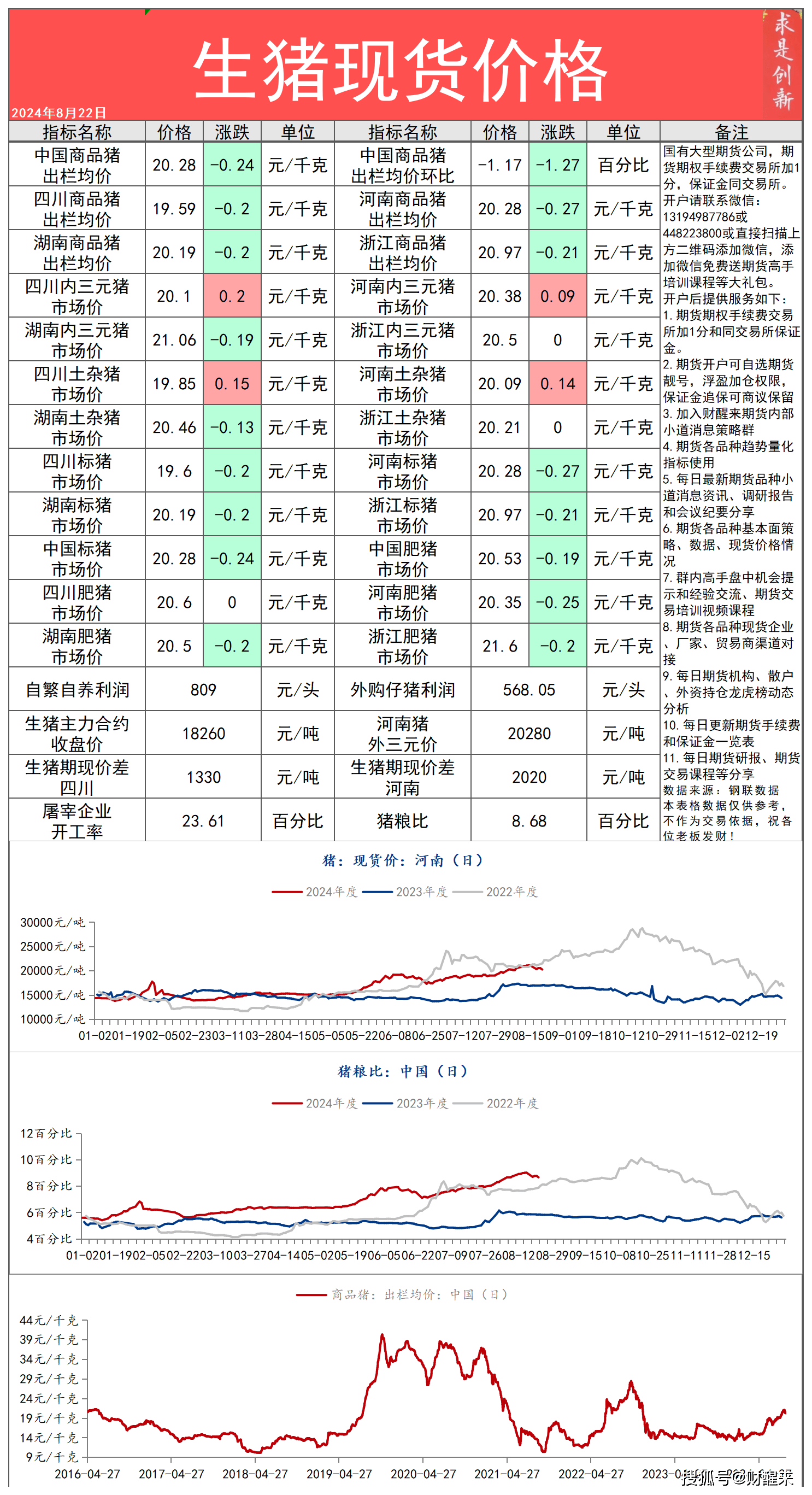 （2025年2月11日）今日液化石油气期货最新价格行情查询