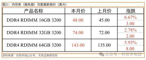 短期棉价处于历史底部区间 期价重心逐步上移