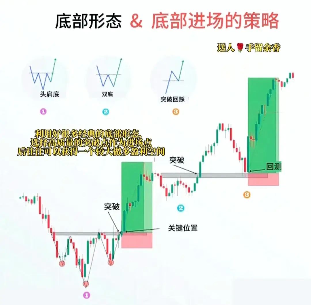 短期棉价处于历史底部区间 期价重心逐步上移
