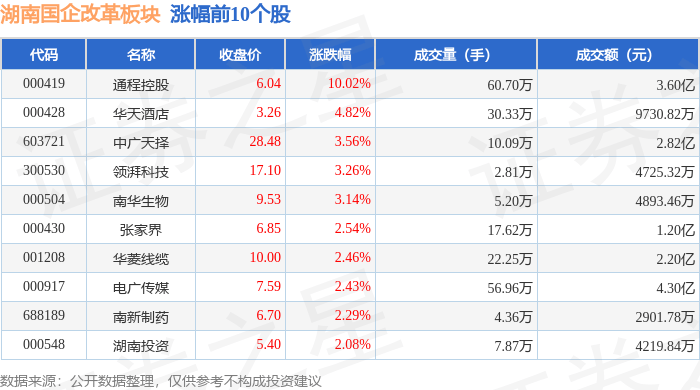 焦炭期货2月11日主力小幅下跌1.51% 收报1727.0元