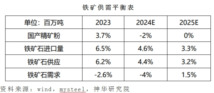 2025年2月11日今日焦炭价格最新行情消息