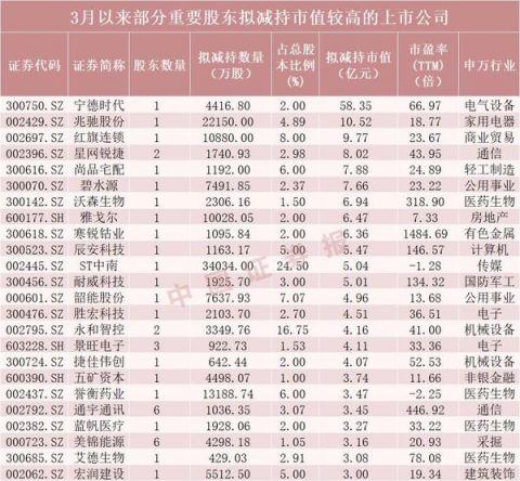 2月11日收盘橡胶期货持仓较上日减持996手