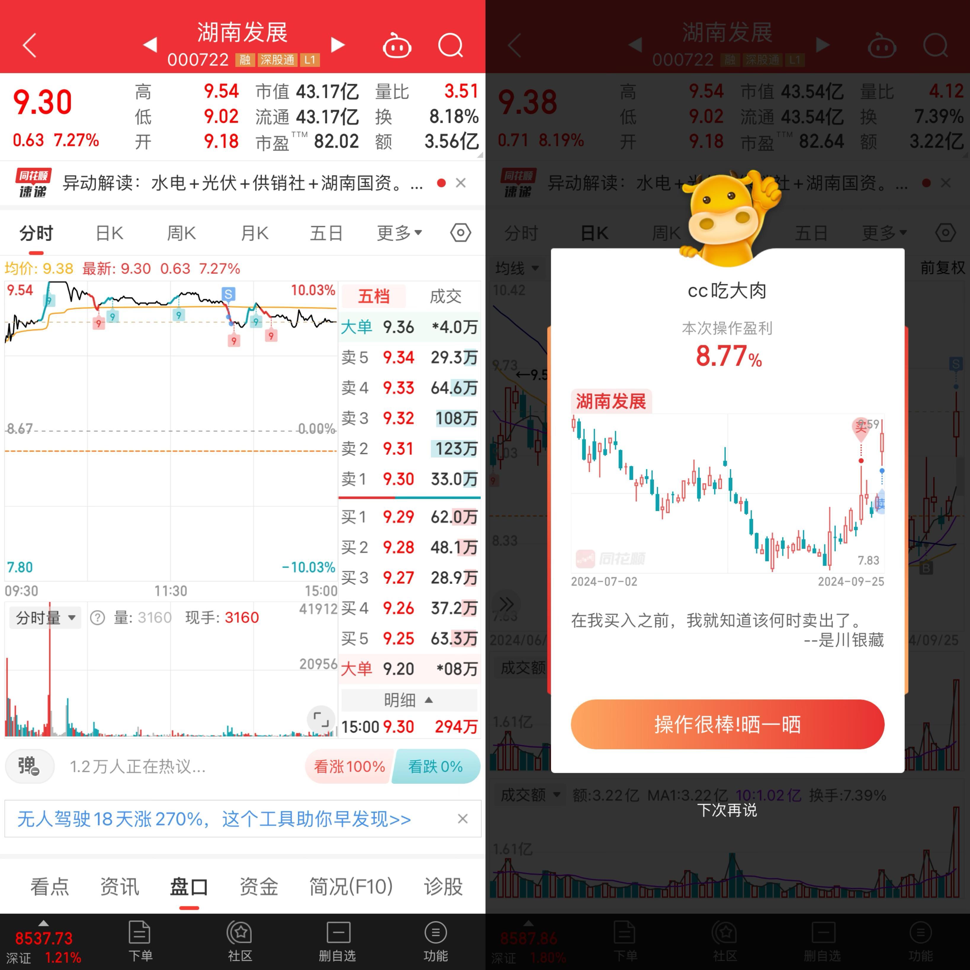 2月11日收盘菜籽油期货持仓较上日增持4709手