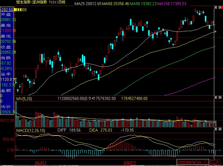 2月11日收盘玉米期货资金流出4016.63万元