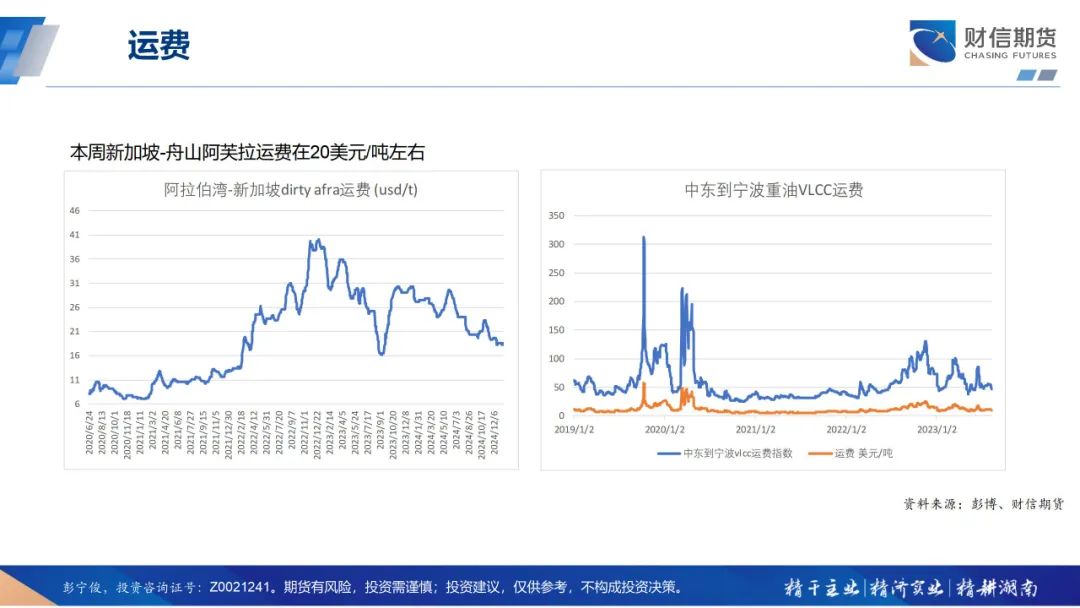 2月11日燃料油期货持仓龙虎榜分析：多方进场情绪高涨