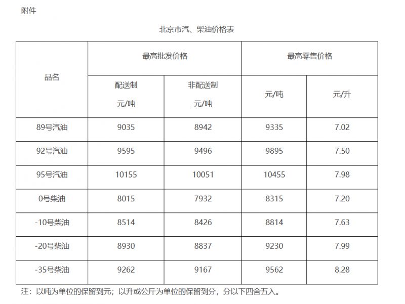 （2025年2月12日）今日棉花期货价格最新价格查询