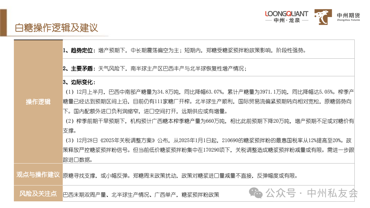 （2025年2月12日）白糖期货价格行情今日报价