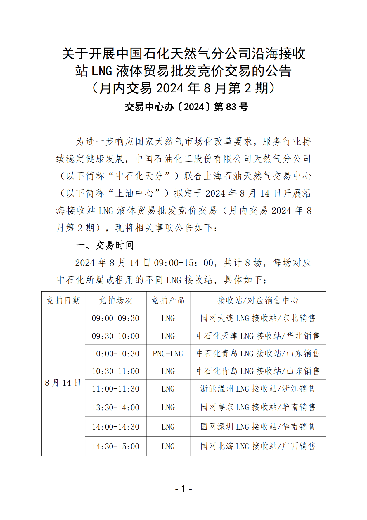 （2025年2月12日）今日液化石油气期货最新价格行情查询
