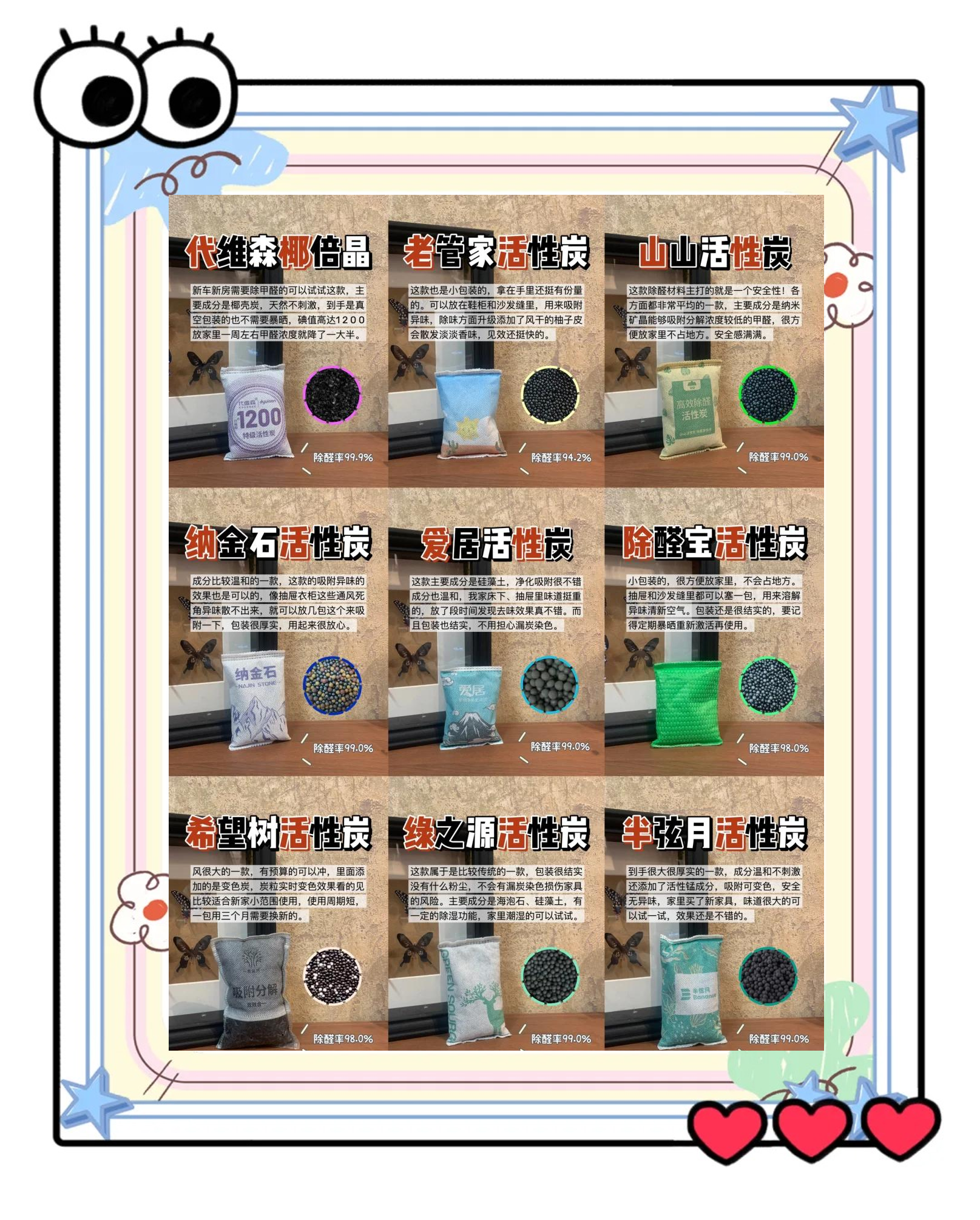 2025年2月12日颗粒活性炭价格行情最新价格查询